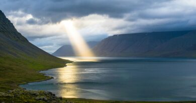 Why an All-Powerful God Cannot Get Angry